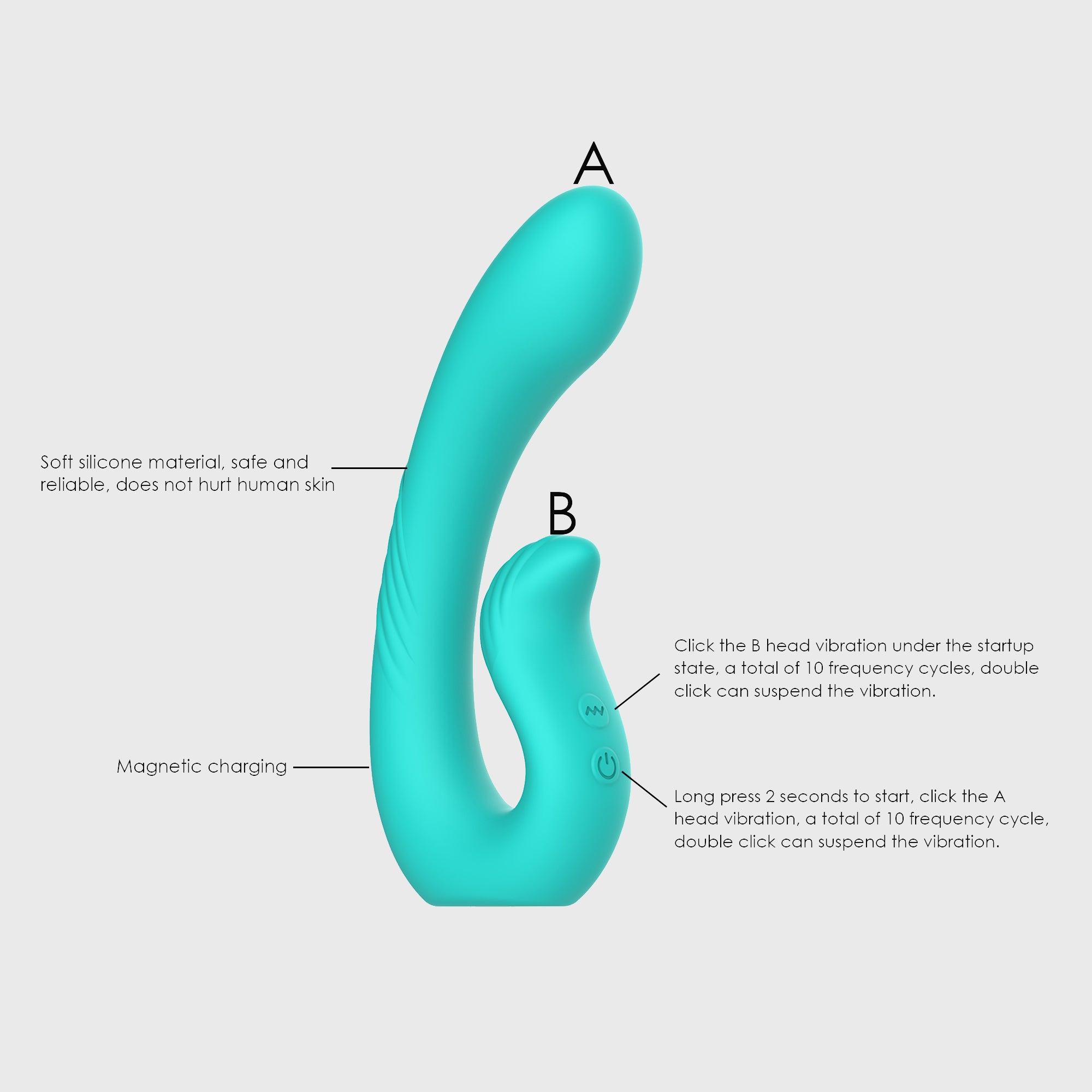 DuoWave – Double-Head 10-Mode Dual Vibration Massager